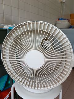 (Category: ) located in . Submitted by elton_wee (Listing ID 1222849678, Image 1). Description: .