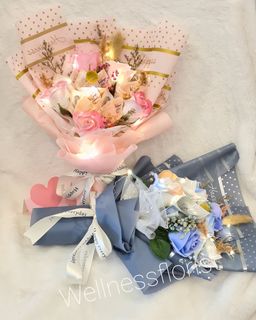 (Category: ) located in . Submitted by wellnessflorist (Listing ID 1222875266, Image 1). Description: .