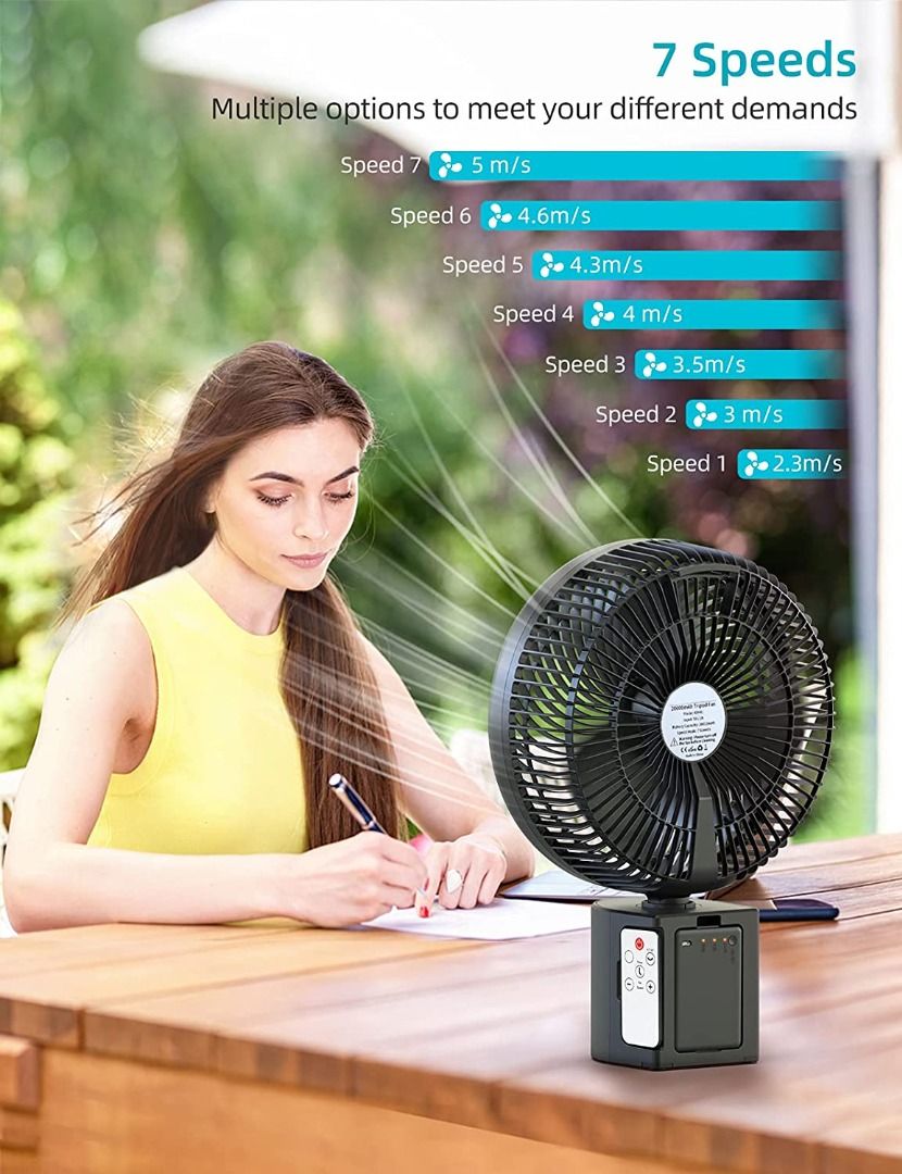 Battery powered hot sale oscillating fan