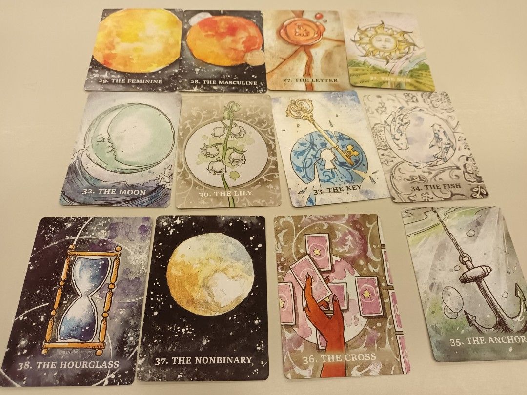 The Paper Oracle: A Lenormand Deck by Eric Maille