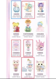 （分類：）位於 。 由 kfungm 提交（商品編號 1220632940，圖片 1）。簡介： 。
