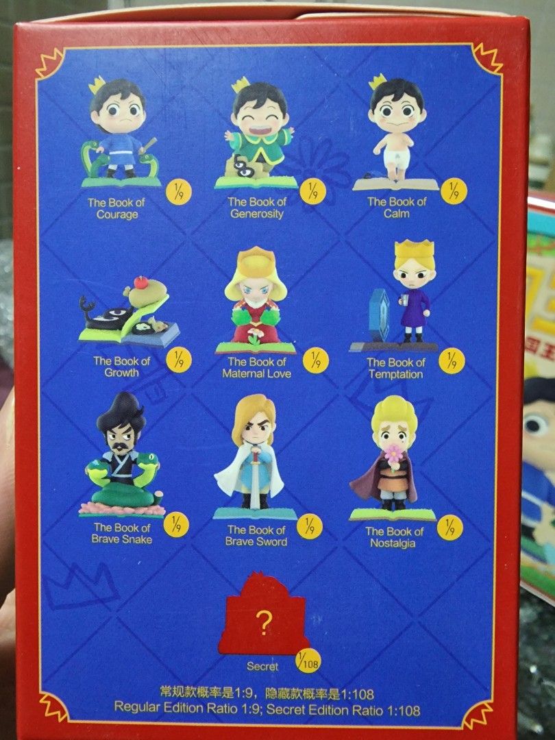 Ranking of Kings, 国王排名， POP Mart figurine, blind box