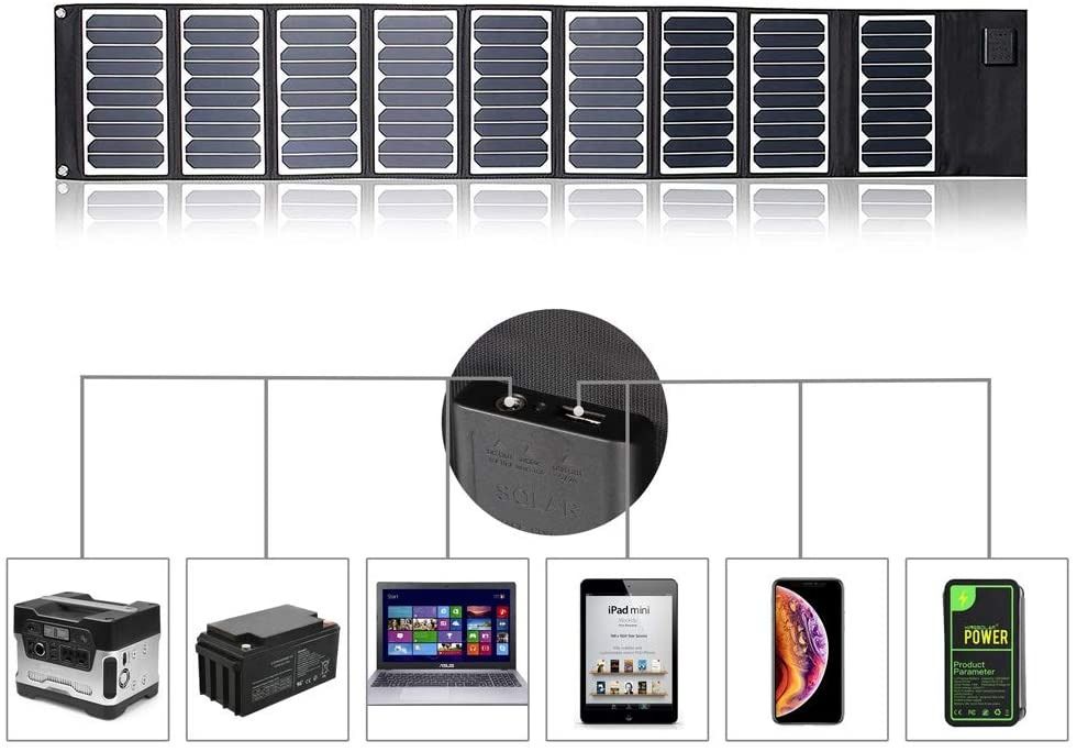 SUNKINGDOM Folding and Portable 60W PET Sunpower Solar Panel Charger with Dual Output DC5521 18V and USB 5V Furniture Home Living Home Improvement Organisation Home Improvement Tools Accessories on Ca...