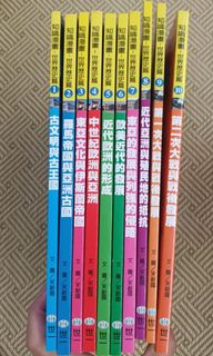 （分類：）位於 。 由 k.lam1 提交（商品編號 1223229655，圖片 1）。簡介： 。