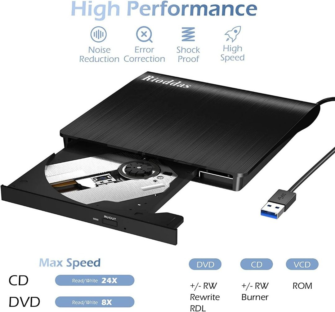 1508) Rioddas external CD Drive, USB 3.0 Portable CD/DVD +/RW Drive