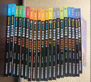（分類：）位於 。 由 k.lam1 提交（商品編號 1223230023，圖片 1）。簡介： 。