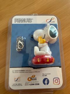 （分類：）位於 。 由 lillian_tse 提交（商品編號 1223232288，圖片 1）。簡介： 。