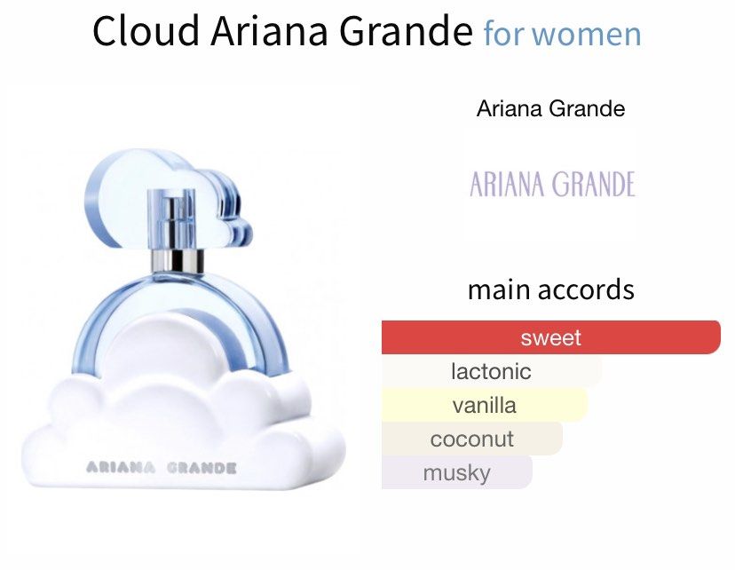 Ariana grande cloud on sale shower gel