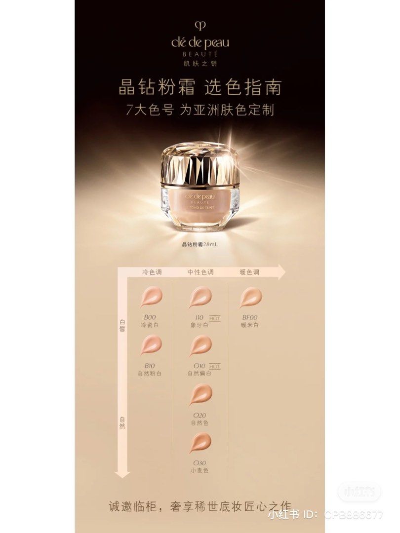Cpb The Foundation Cle de peau full size, Beauty & Personal Care, Face ...