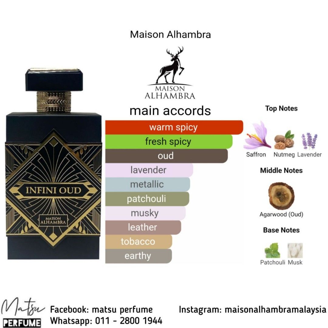 INIFINI OUD dupe Initio Oud For Greatness, Beauty & Personal Care, Fragrance & Deodorants on