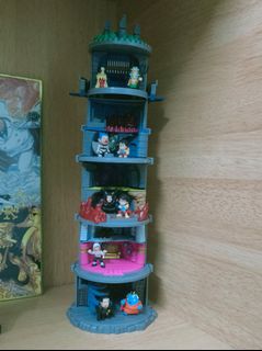 (Category: ) located in . Submitted by faidzulkifli (Listing ID 1223368597, Image 1). Description: .