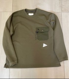 （分類：）位於 。 由 second_ndsell 提交（商品編號 1223533891，圖片 1）。簡介： 。