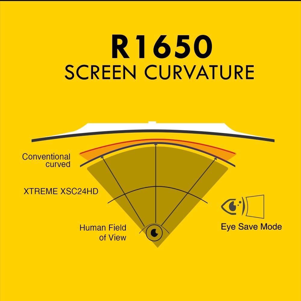 Armaggeddon Pixxel+ Xtreme XSC24HD Super Gaming Curve Monitor with