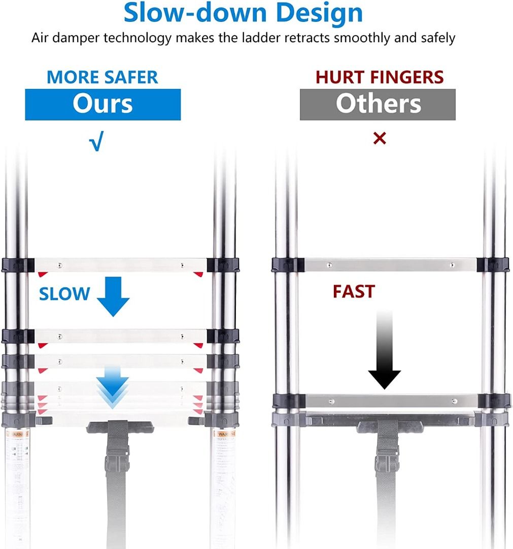 MEANFUN Telescoping Ladder, 8.5 FT OneButton Retraction Stainless