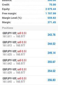 Personal coaching Forex trading