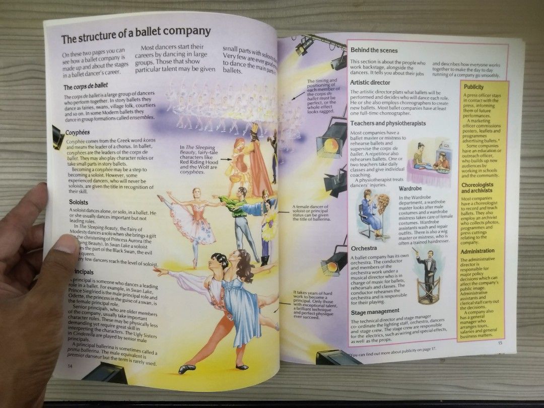 Ballet Guidebook Usborne Guide to Ballet, Hobbies & Toys, Books & Magazines, Children's ...