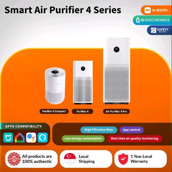 XIAOMI MI AIR PURIFIER, TV & Home Appliances, Air Purifiers