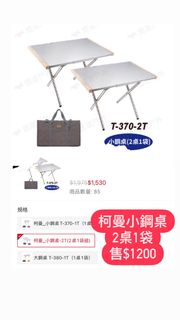由 yutingtu (刊登 ID 1218525405，圖片 1) 提交，位於 的 (類別：)，說明：。