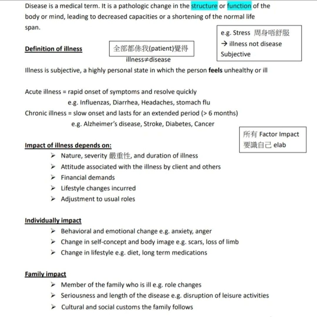 香港中文大學year 1 sem 1 43 pages #NURS1151 #Nursing, 興趣及遊戲, 書本& 文具, 教科書-  Carousell