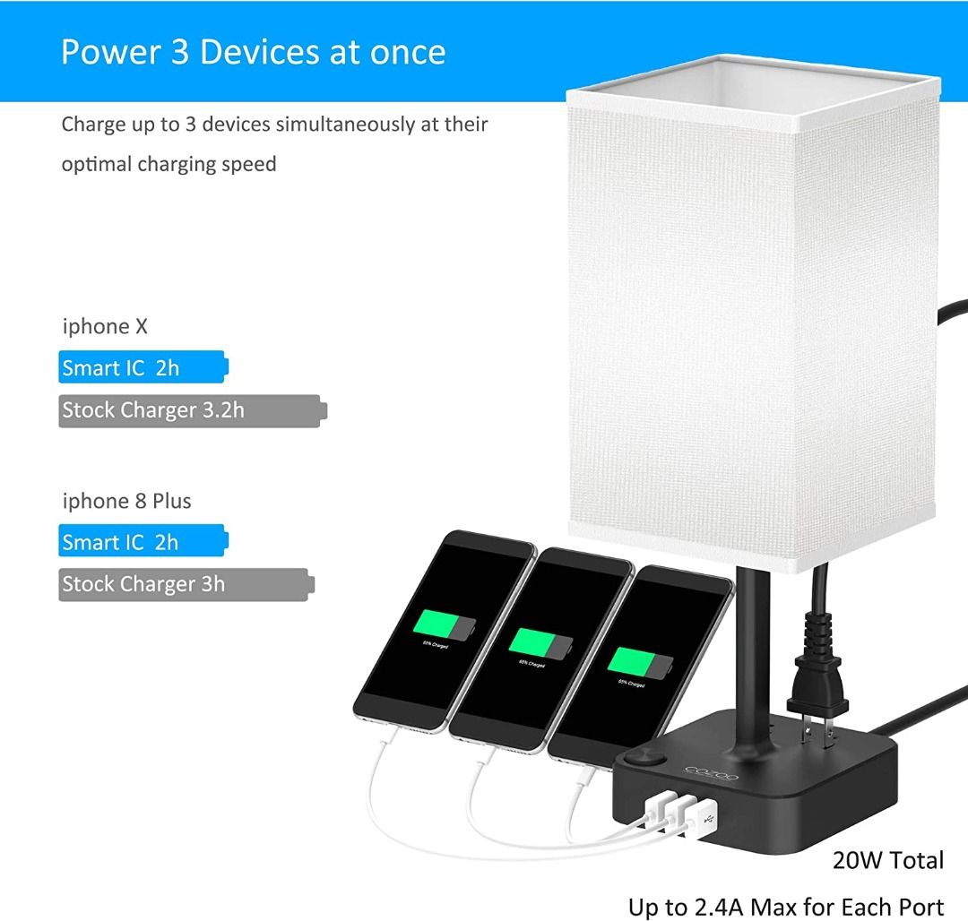COZOO USB Bedside Table Desk Lamp with 3 USB Charging Ports and