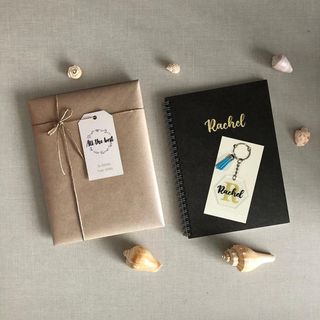 (Category: ) located in . Submitted by theartgiftstudio (Listing ID 1218405905, Image 1). Description: .