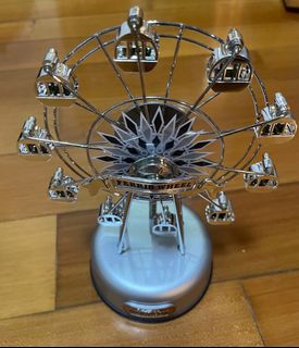 （分類：）位於 。 由 ho0987 提交（商品編號 1218435005，圖片 1）。簡介： 。