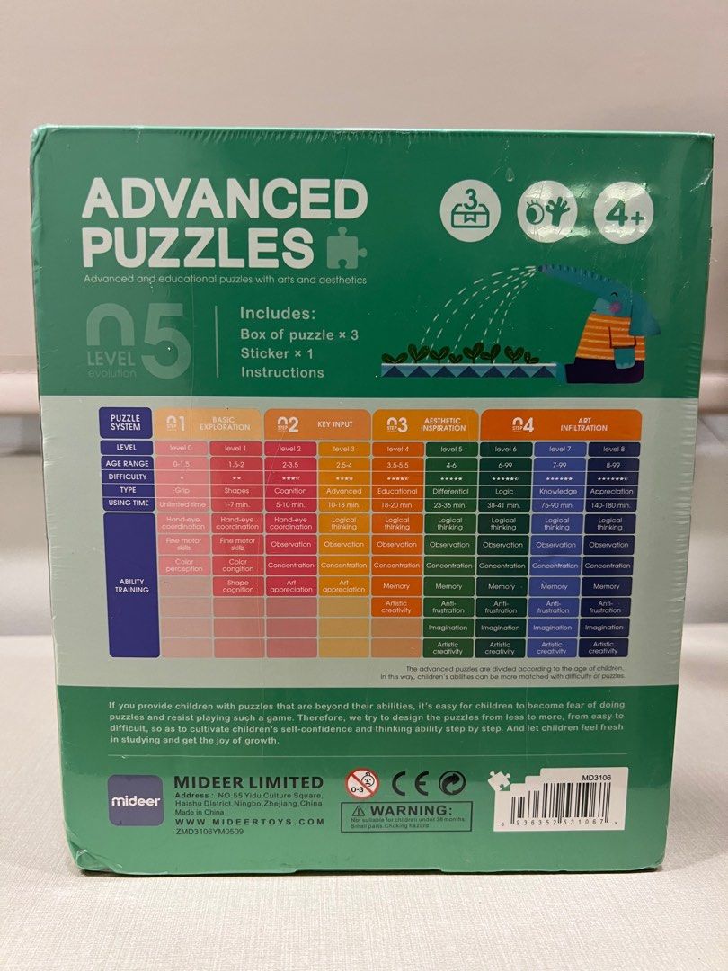 Modeler Advance Puzzle Box 5 (Category: Board Games & Puzzles) located in Quezon City. Submitted by andyescud828 (Listing ID 1218546440, Image 2). Description: .