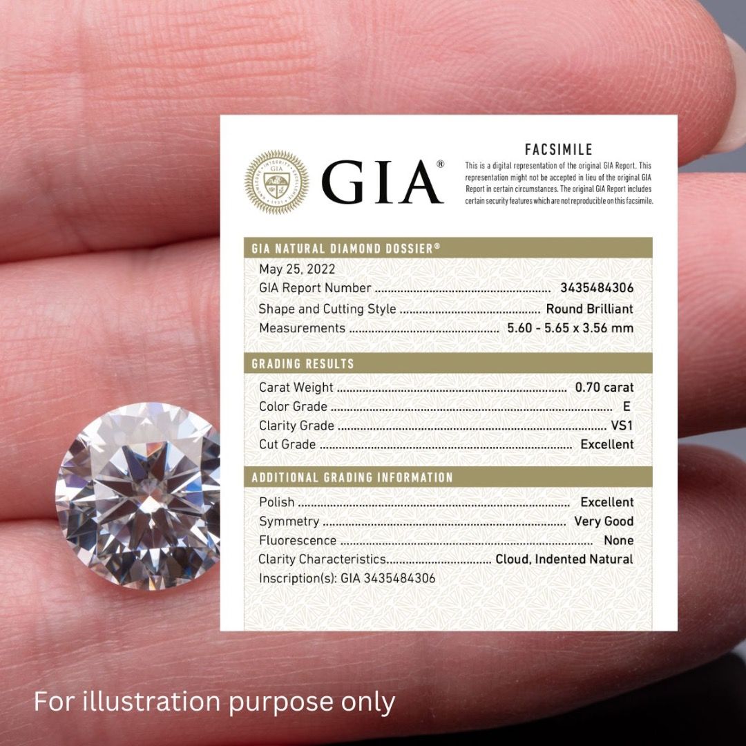 0.70 carat GIA certified diamond