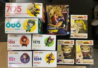 （分類：）位於 。 由 eeeddddddyyy 提交（商品編號 1223679809，圖片 1）。簡介： 。