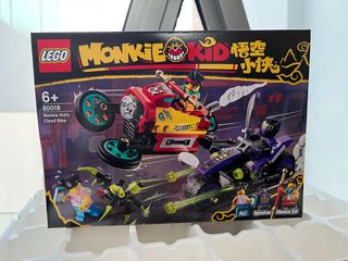 (Category: ) located in . Submitted by ahyo1981 (Listing ID 1223766418, Image 1). Description: .