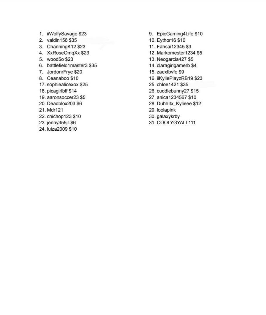 Roblox Accounts Video Gaming Gaming Accessories Game Gift Cards Roblox Accounts 1680184745 D835195d Progressive 