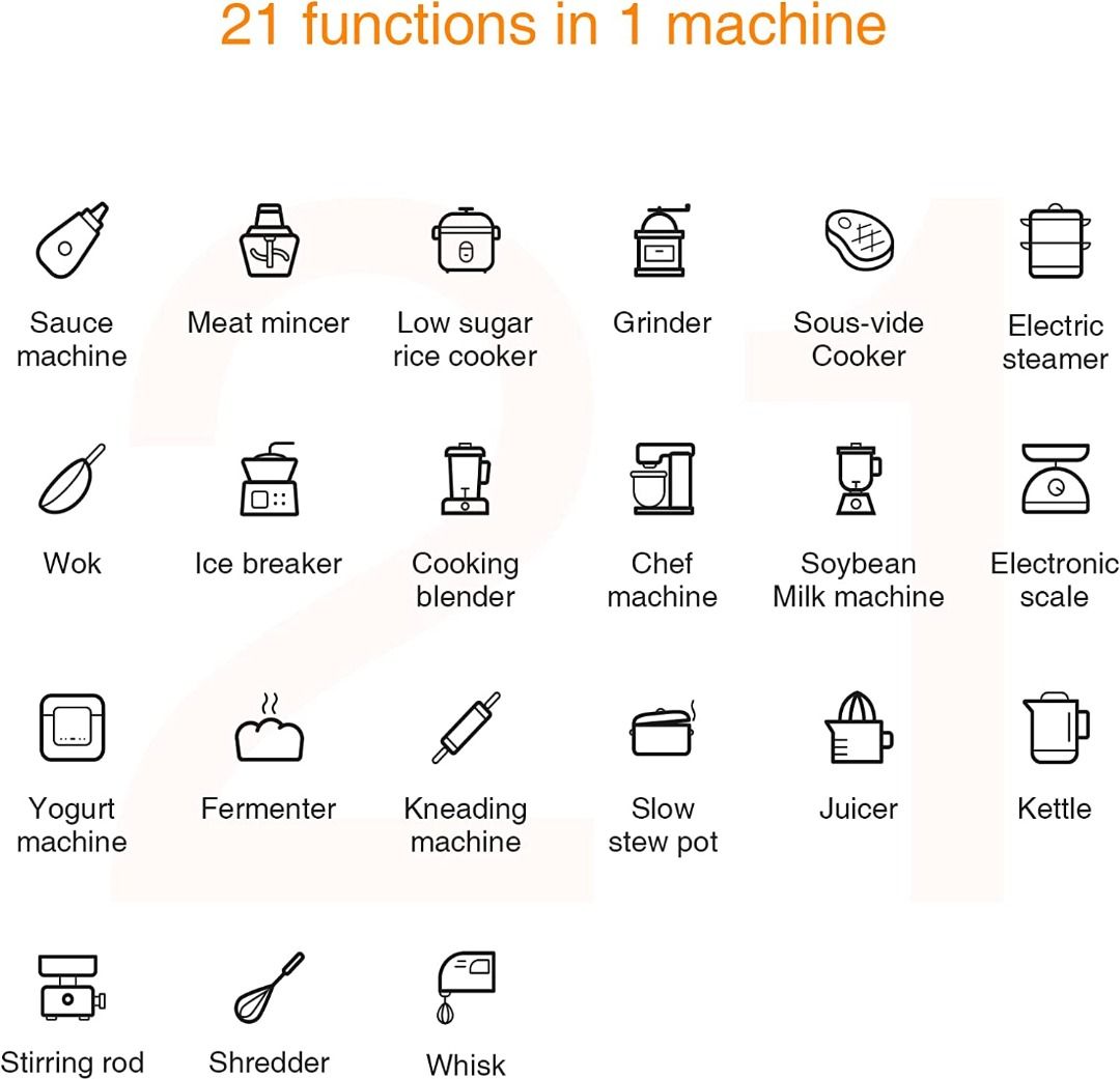 TOKIT Omni Cook Robot All-in-1 Food Processor with 21 Cooking Functions ...