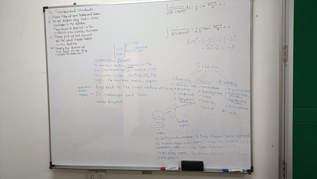 6 Whiteboards for sales, Everything Else on Carousell