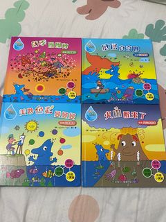 （分類：）位於 。 由 annchu12 提交（商品編號 1223882302，圖片 1）。簡介： 。
