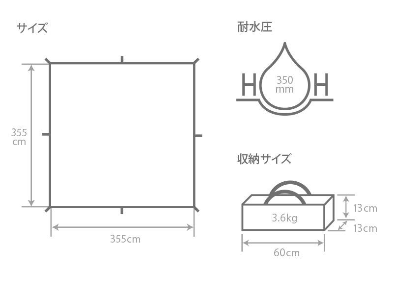 選べるサイズ展開！ Meat DOD archeryarea.ch Meat 高品質新品 初期型