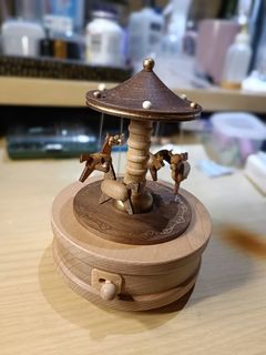 （分類：）位於 。 由 ken303 提交（商品編號 1223933775，圖片 1）。簡介： 。