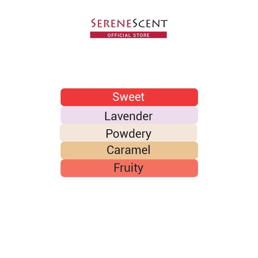 (Authentic) Ariana Grande REM Edp 100ml, Beauty & Personal Care