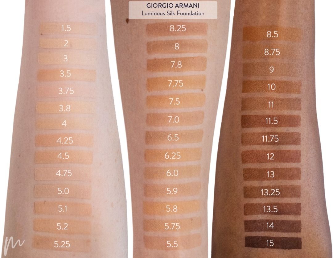 giorgio armani luminous silk travel size