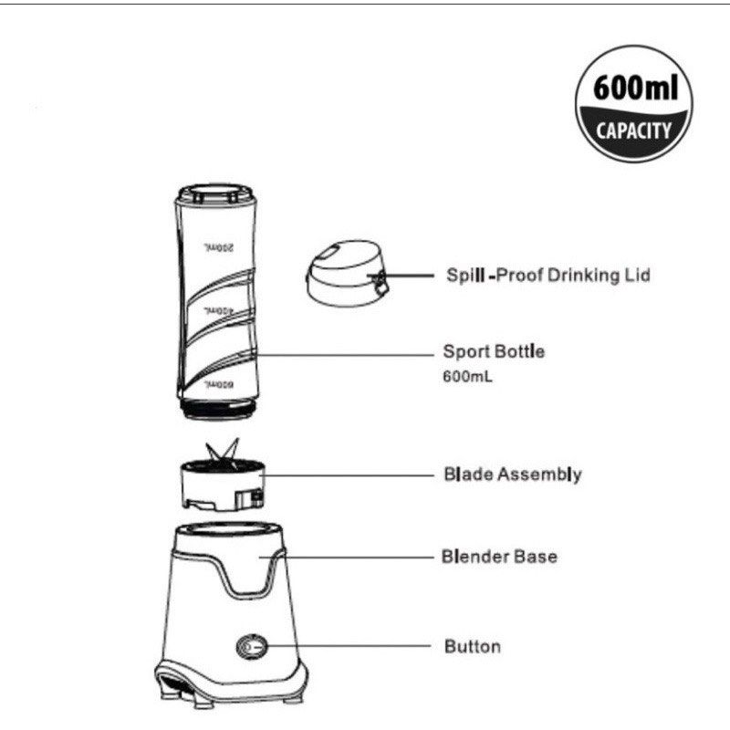 Mayer Personal Blender MMPB600, TV & Home Appliances, Kitchen