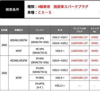 （分類：）位於 。 由 auto109 提交（商品編號 1223815400，圖片 1）。簡介： 。