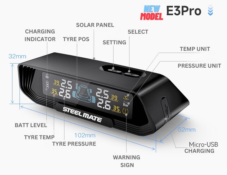 *RESTOCKED!* NEW E3 PRO STEELMATE WIRELESS EXTERNAL TPMS (TYRE PESSURE ...