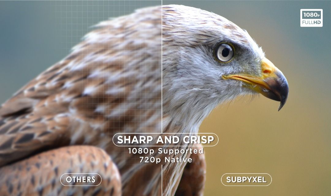 SUBPYXEL Electron Smart Home Cinema Projector Portable Identical to