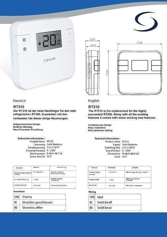 2431) RT310RF – Digital wireless room thermostat SALUS, TV Home