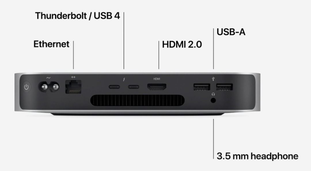 割引 TONY様用Mac mini mini M1 2020 SSD メモリー16GB 2020年式
