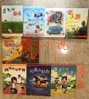 (Category: ) located in . Submitted by ll_eng (Listing ID 1218667672, Image 1). Description: .