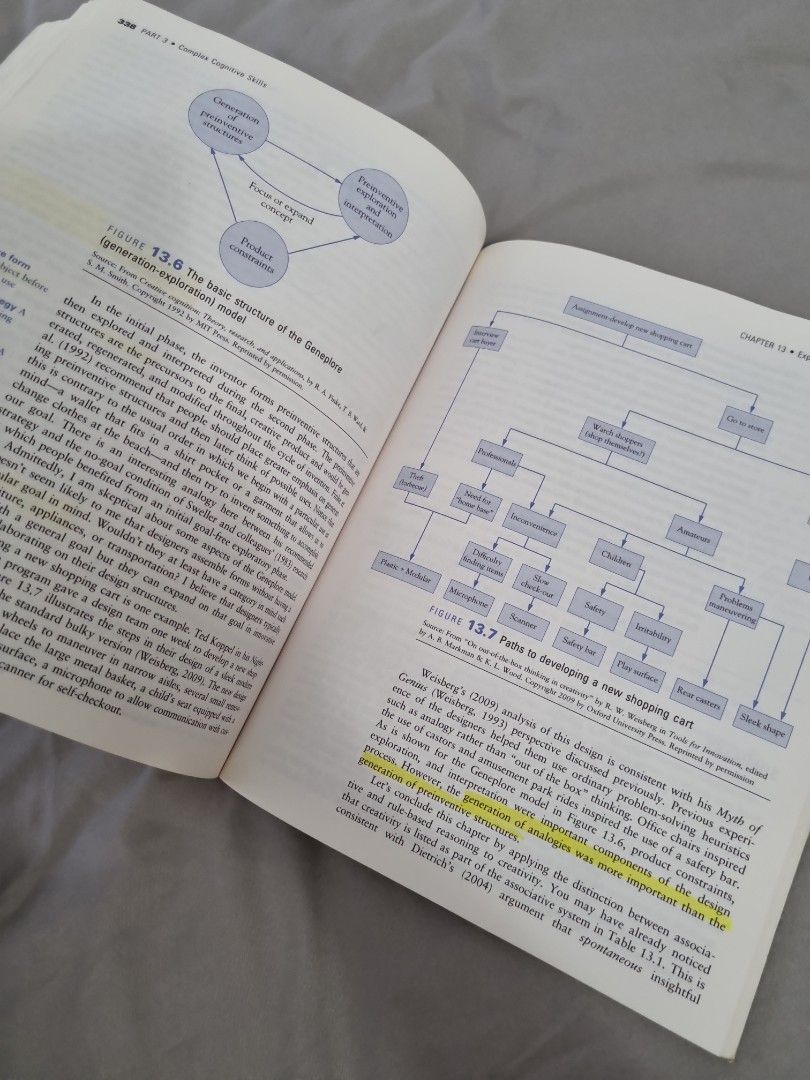 Cognition visual data 8