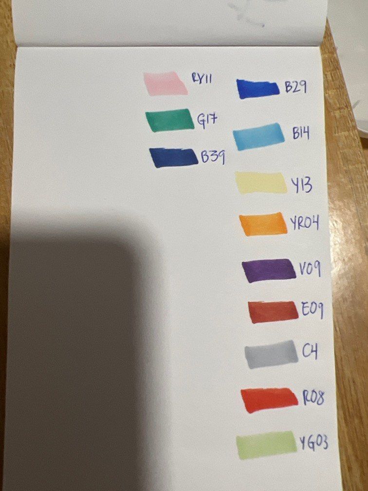 Copic Marker 12Pc BASIC (Category: Craft Supplies & Tools) located in Singapore. Submitted by aziffah (Listing ID 1218663851, Image 3). Description: Preloved Copic Markers 12Pc Basic Set. RARELY USED. Bought at artfriend for $83 . Per pc is $6.96. Preferably to buy whole set. Price is negotiable. Not too low please. Thank you. .