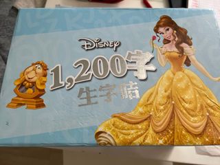 （分類：）位於 。 由 candall 提交（商品編號 1218579848，圖片 1）。簡介： 。