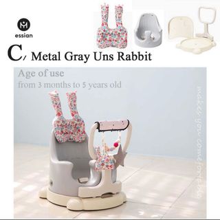(Category: ) located in . Submitted by thrifymifty (Listing ID 1218619532, Image 1). Description: .