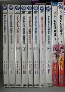 （分類：）位於 。 由 marcoyip28 提交（商品編號 1218719027，圖片 1）。簡介： 。